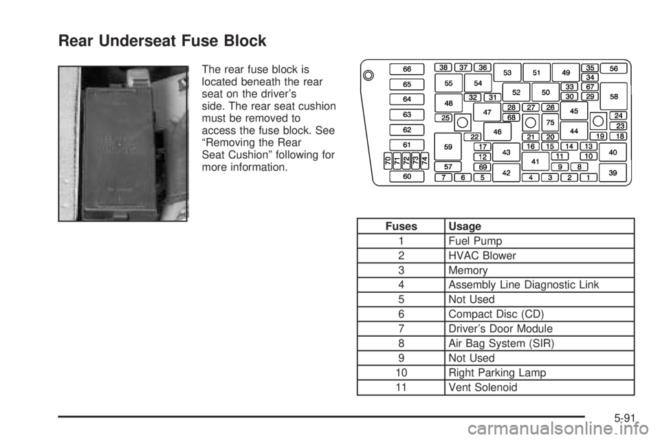BUICK LESABRE 2005  Owners Manual Rear Underseat Fuse Block
The rear fuse block is
located beneath the rear
seat on the driver’s
side. The rear seat cushion
must be removed to
access the fuse block. See
“Removing the Rear
Seat Cus