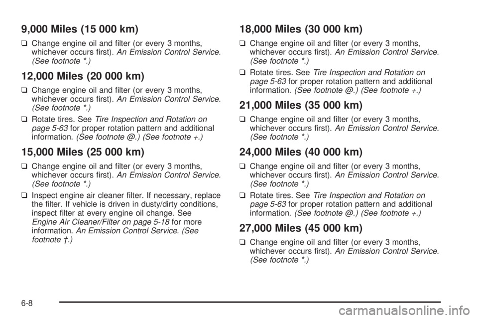 BUICK LESABRE 2005  Owners Manual 9,000 Miles (15 000 km)
❑Change engine oil and �lter (or every 3 months,
whichever occurs �rst).An Emission Control Service.
(See footnote *.)
12,000 Miles (20 000 km)
❑Change engine oil and �lter