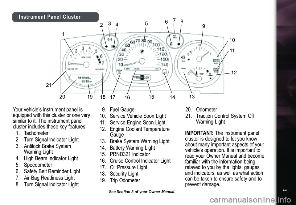 BUICK LESABRE 2005  Get To Know Guide Your vehicle’s instrument panel is
equipped with this cluster or one verysimilar to it. The instrument panel
cluster includes these key features:
1.Tachometer 
2.Turn Signal lndicator Light 
3. Anti