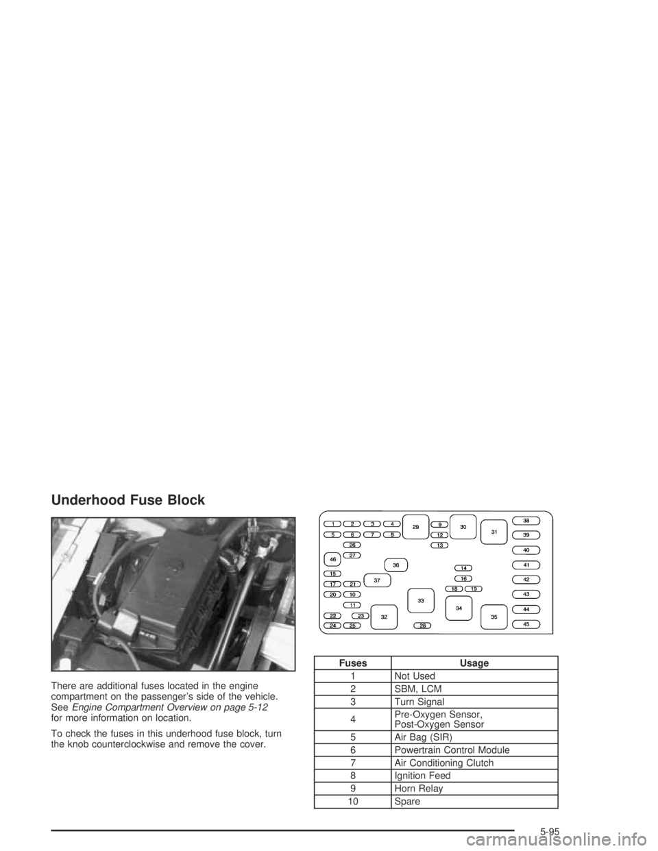 BUICK PARK AVENUE 2005  Owners Manual Underhood Fuse Block
There are additional fuses located in the engine
compartment on the passenger’s side of the vehicle.
SeeEngine Compartment Overview on page 5-12
for more information on location