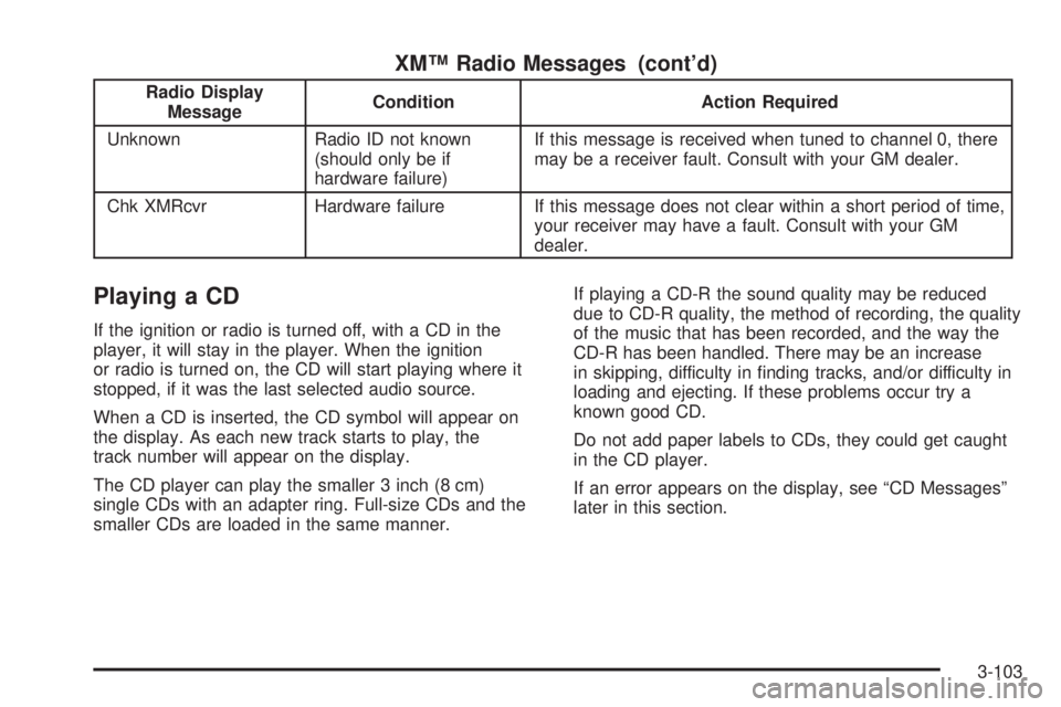 BUICK RAINIER 2005 User Guide XM™ Radio Messages (cont’d)
Radio Display
MessageCondition Action Required
Unknown Radio ID not known
(should only be if
hardware failure)If this message is received when tuned to channel 0, there