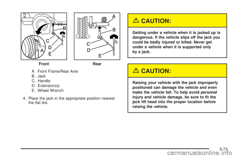 BUICK RAINIER 2005  Owners Manual A. Front Frame/Rear Axle
B. Jack
C. Handle
D. Extension(s)
E. Wheel Wrench
4. Place the jack in the appropriate position nearest
the �at tire.
{CAUTION:
Getting under a vehicle when it is jacked up is