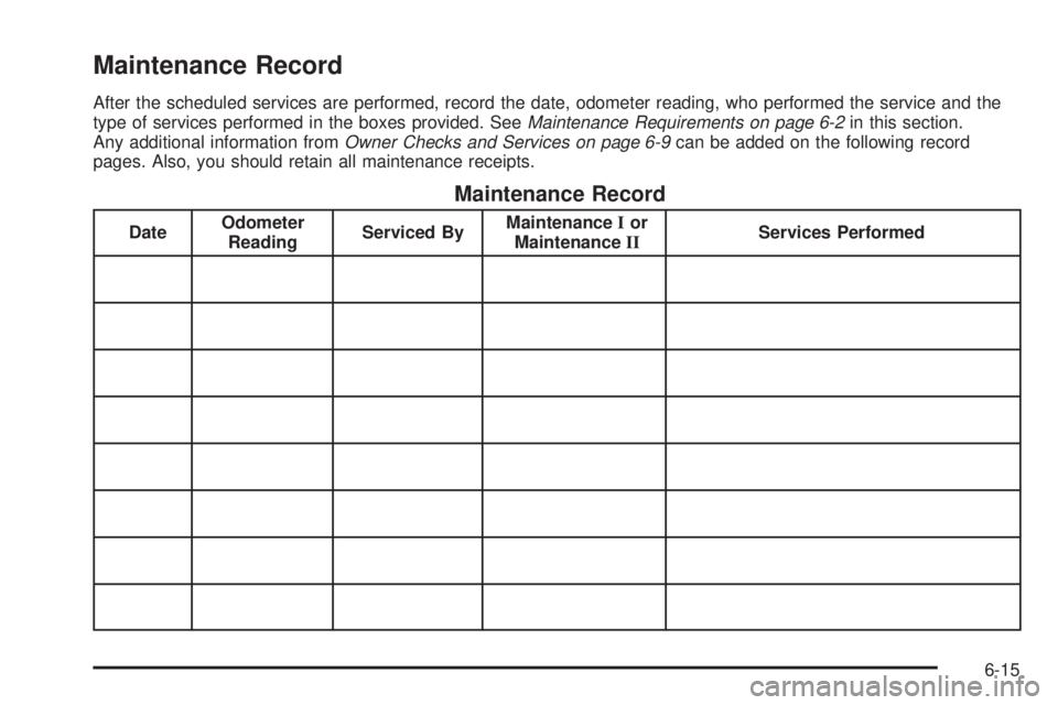 BUICK RAINIER 2005  Owners Manual Maintenance Record
After the scheduled services are performed, record the date, odometer reading, who performed the service and the
type of services performed in the boxes provided. SeeMaintenance Req