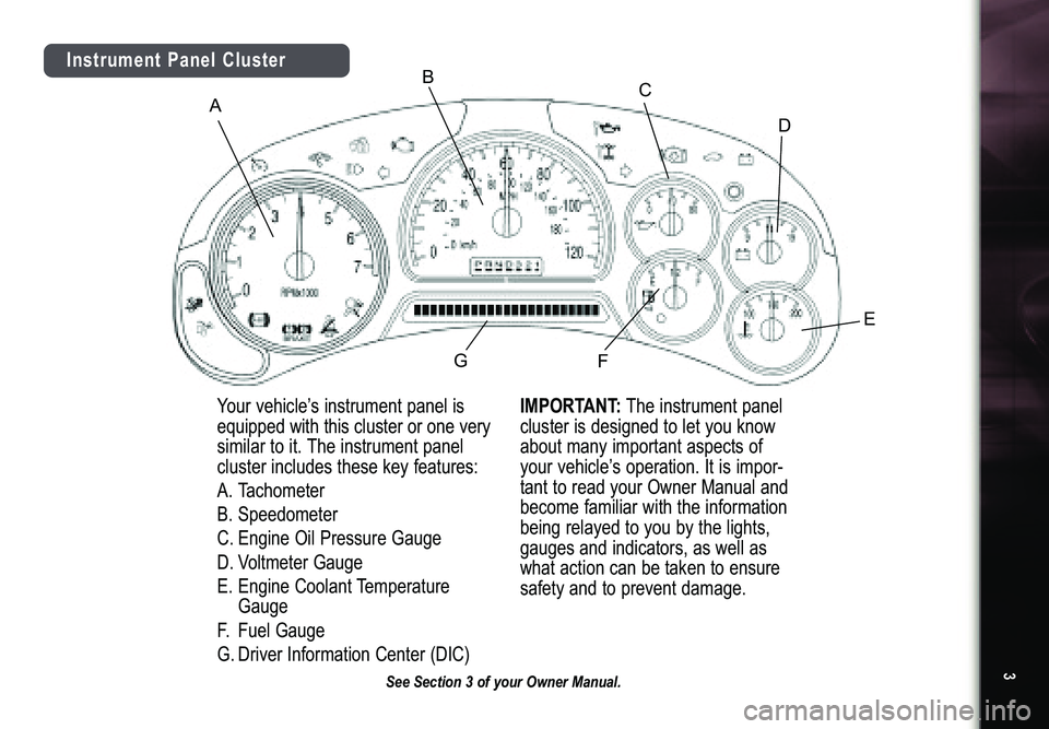 BUICK RAINIER 2005  Get To Know Guide Your vehicle’s instrument panel is
equipped with this cluster or one verysimilar to it. The instrument panel
cluster includes these key features:
A.Tachometer
B.Speedometer
C.Engine Oil Pressure Gau