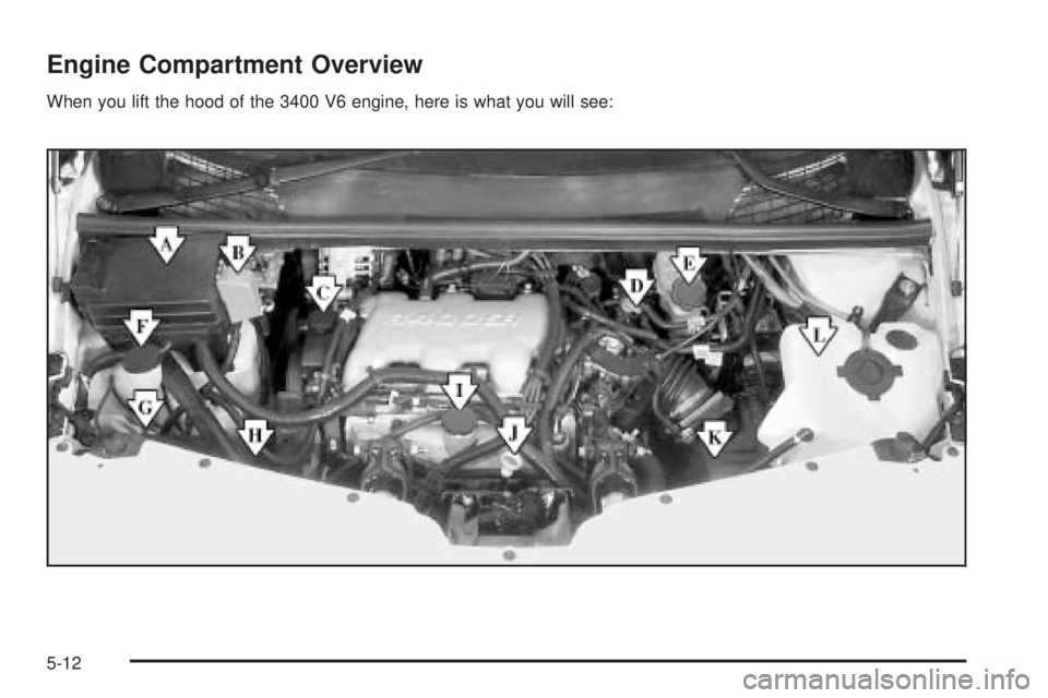 BUICK RANDEZVOUS 2005 Repair Manual Engine Compartment Overview
When you lift the hood of the 3400 V6 engine, here is what you will see:
5-12 