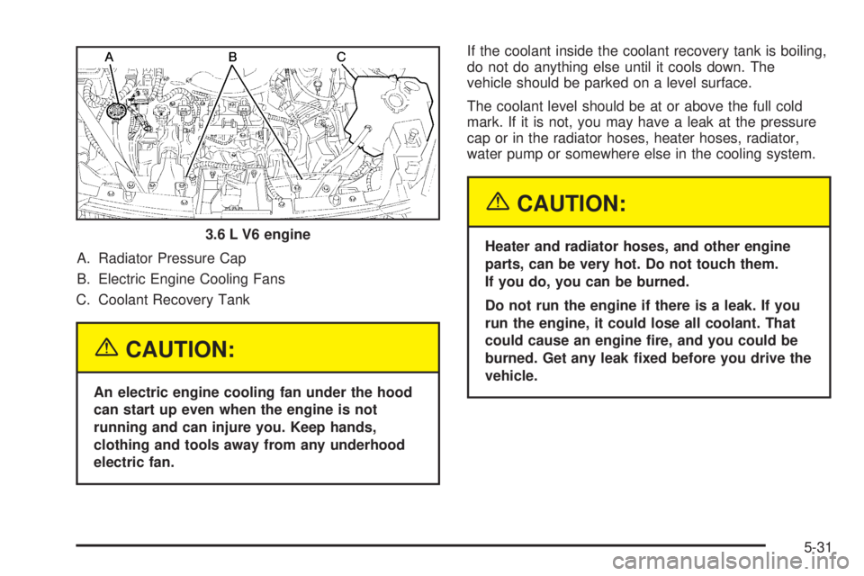 BUICK RANDEZVOUS 2005 User Guide A. Radiator Pressure Cap
B. Electric Engine Cooling Fans
C. Coolant Recovery Tank
{CAUTION:
An electric engine cooling fan under the hood
can start up even when the engine is not
running and can injur