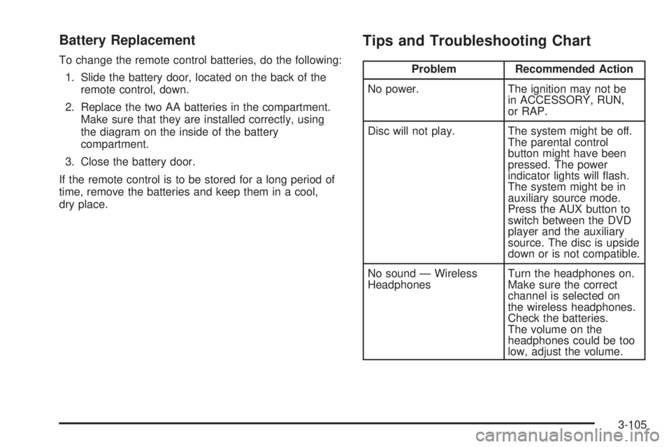 BUICK TERRAZA 2005 User Guide Battery Replacement
To change the remote control batteries, do the following:
1. Slide the battery door, located on the back of the
remote control, down.
2. Replace the two AA batteries in the compart