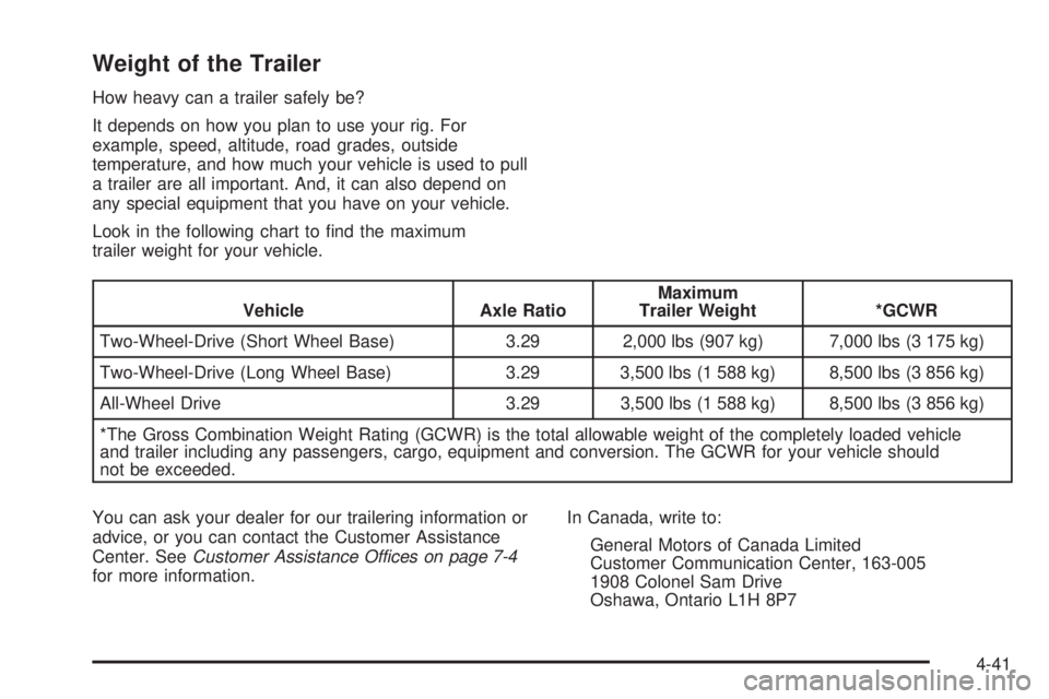 BUICK TERRAZA 2005 Owners Manual Weight of the Trailer
How heavy can a trailer safely be?
It depends on how you plan to use your rig. For
example, speed, altitude, road grades, outside
temperature, and how much your vehicle is used t BUICK TERRAZA 2005 Owners Manual Weight of the Trailer
How heavy can a trailer safely be?
It depends on how you plan to use your rig. For
example, speed, altitude, road grades, outside
temperature, and how much your vehicle is used t