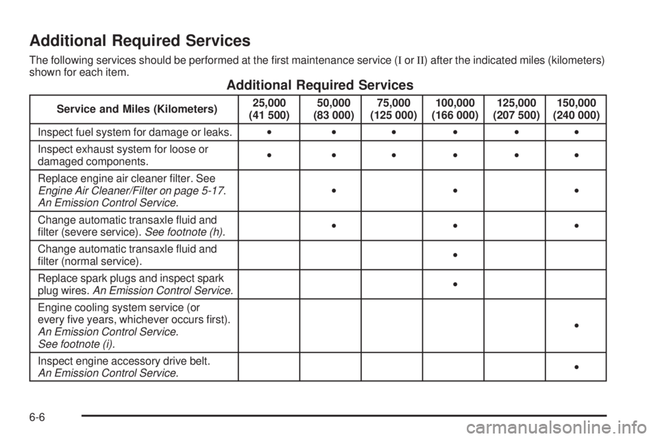 BUICK TERRAZA 2005  Owners Manual Additional Required Services
The following services should be performed at the �rst maintenance service (IorII) after the indicated miles (kilometers)
shown for each item.
Additional Required Services