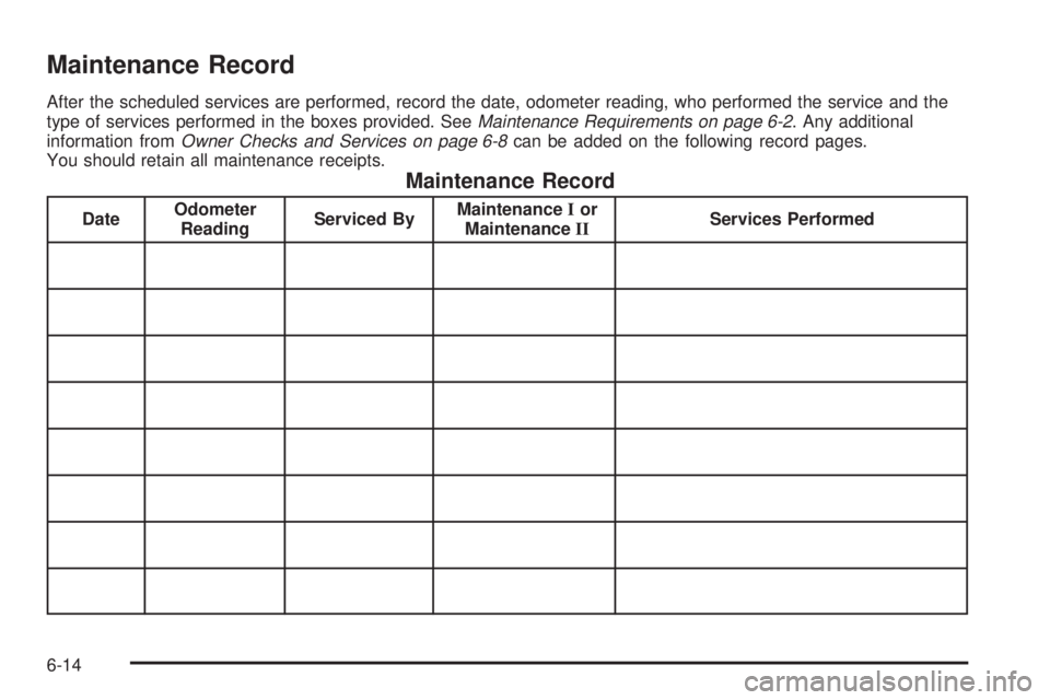 BUICK TERRAZA 2005 Owners Manual Maintenance Record
After the scheduled services are performed, record the date, odometer reading, who performed the service and the
type of services performed in the boxes provided. SeeMaintenance Req BUICK TERRAZA 2005 Owners Manual Maintenance Record
After the scheduled services are performed, record the date, odometer reading, who performed the service and the
type of services performed in the boxes provided. SeeMaintenance Req