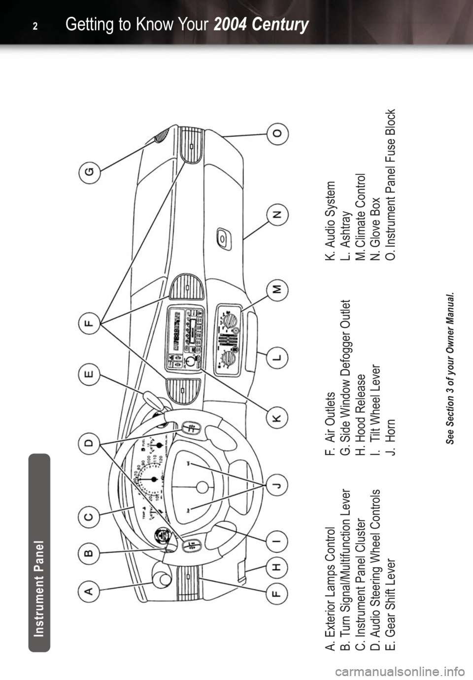 BUICK CENTURY 2004  Get To Know Guide A. Exterior Lamps Control
B. Turn Signal/Multifunction Lever
C. Instrument Panel Cluster
D. Audio Steering Wheel Controls
E. Gear Shift LeverF.Air Outlets
G. Side Window Defogger Outlet
H. Hood Releas