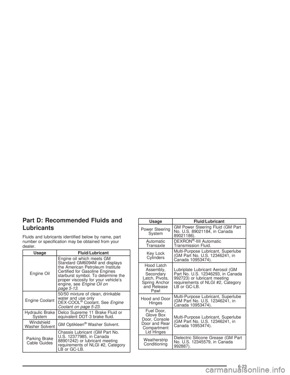BUICK LESABRE 2004  Owners Manual Part D: Recommended Fluids and
Lubricants
Fluids and lubricants identi�ed below by name, part
number or speci�cation may be obtained from your
dealer.
Usage Fluid/Lubricant
Engine OilEngine oil which 