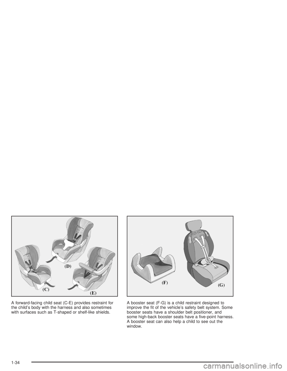 BUICK LESABRE 2004  Owners Manual A forward-facing child seat (C-E) provides restraint for
the child’s body with the harness and also sometimes
with surfaces such as T-shaped or shelf-like shields.A booster seat (F-G) is a child res