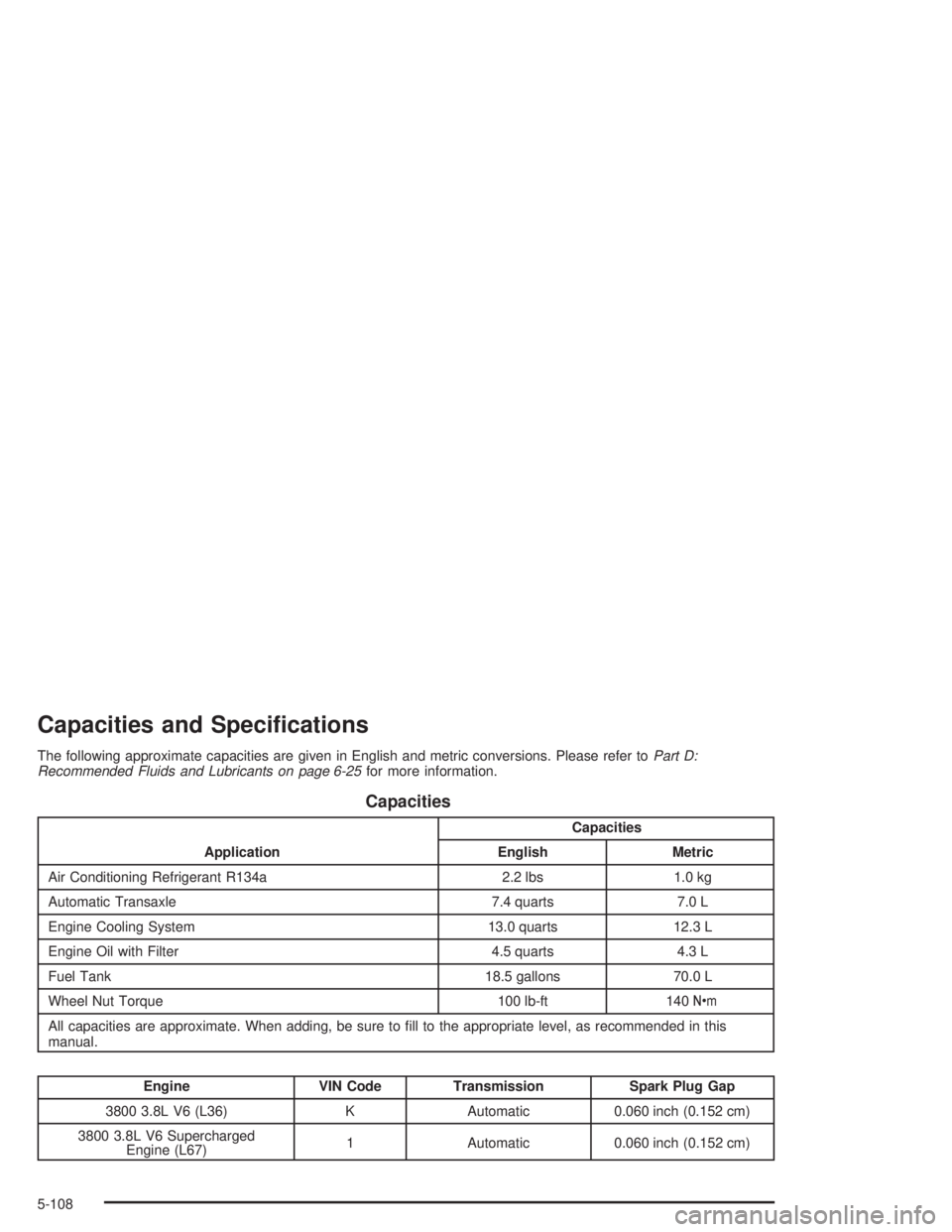BUICK PARK AVENUE 2004  Owners Manual Capacities and Speci�cations
The following approximate capacities are given in English and metric conversions. Please refer toPart D:
Recommended Fluids and Lubricants on page 6-25for more information