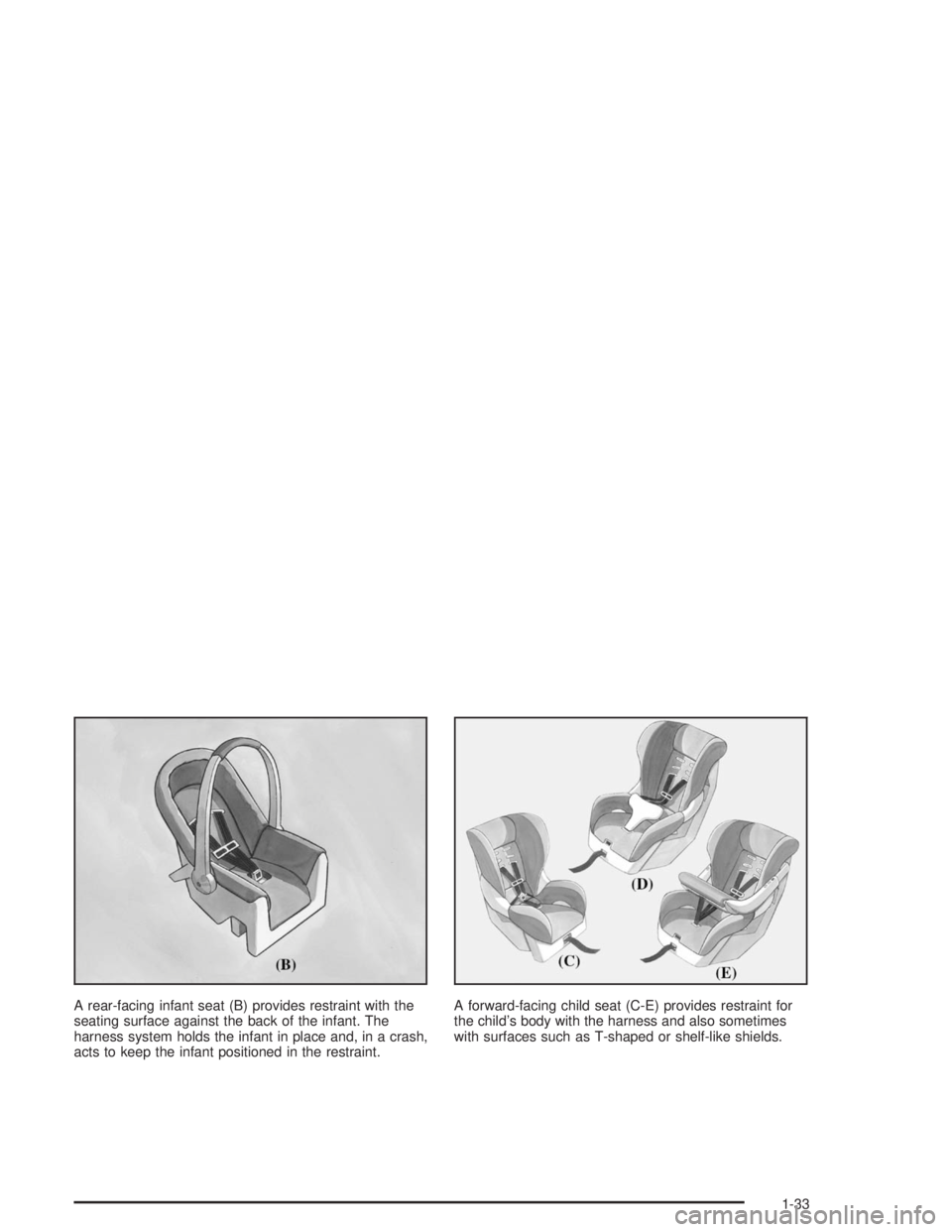 BUICK REGAL 2004 Owners Guide A rear-facing infant seat (B) provides restraint with the
seating surface against the back of the infant. The
harness system holds the infant in place and, in a crash,
acts to keep the infant position
