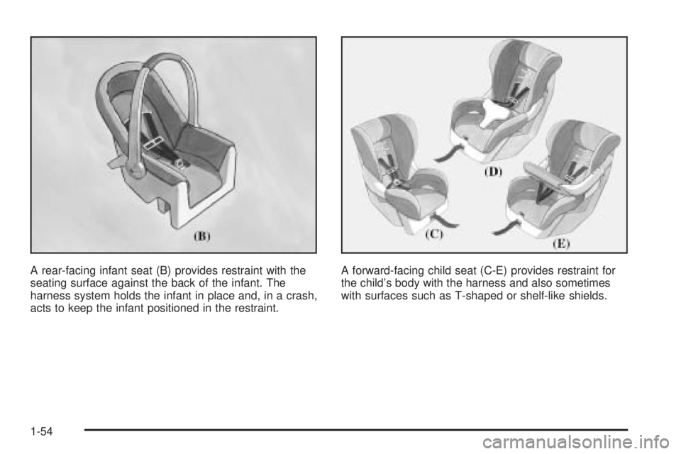 BUICK RANDEZVOUS 2004 Workshop Manual A rear-facing infant seat (B) provides restraint with the
seating surface against the back of the infant. The
harness system holds the infant in place and, in a crash,
acts to keep the infant position