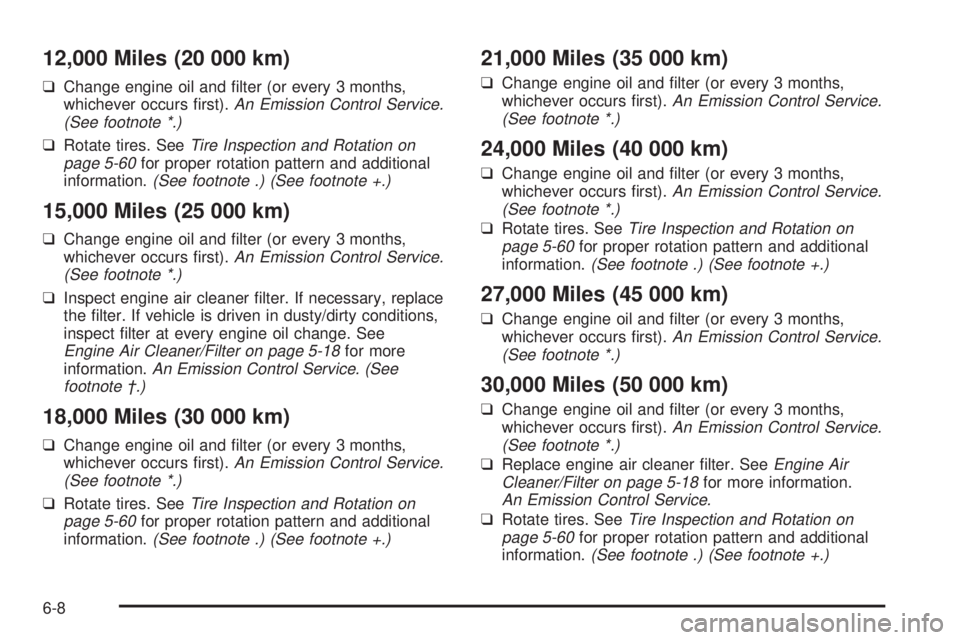 BUICK LESABRE 2003  Owners Manual 12,000 Miles (20 000 km)
qChange engine oil and ®lter (or every 3 months,
whichever occurs ®rst).An Emission Control Service.
(See footnote *.)
qRotate tires. SeeTire Inspection and Rotation on
page