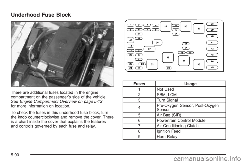BUICK PARK AVENUE 2003 Owners Manual Underhood Fuse Block
There are additional fuses located in the engine
compartment on the passengers side of the vehicle.
See
Engine Compartment Overview on page 5-12for more information on location.
BUICK PARK AVENUE 2003 Owners Manual Underhood Fuse Block
There are additional fuses located in the engine
compartment on the passengers side of the vehicle.
See
Engine Compartment Overview on page 5-12for more information on location.