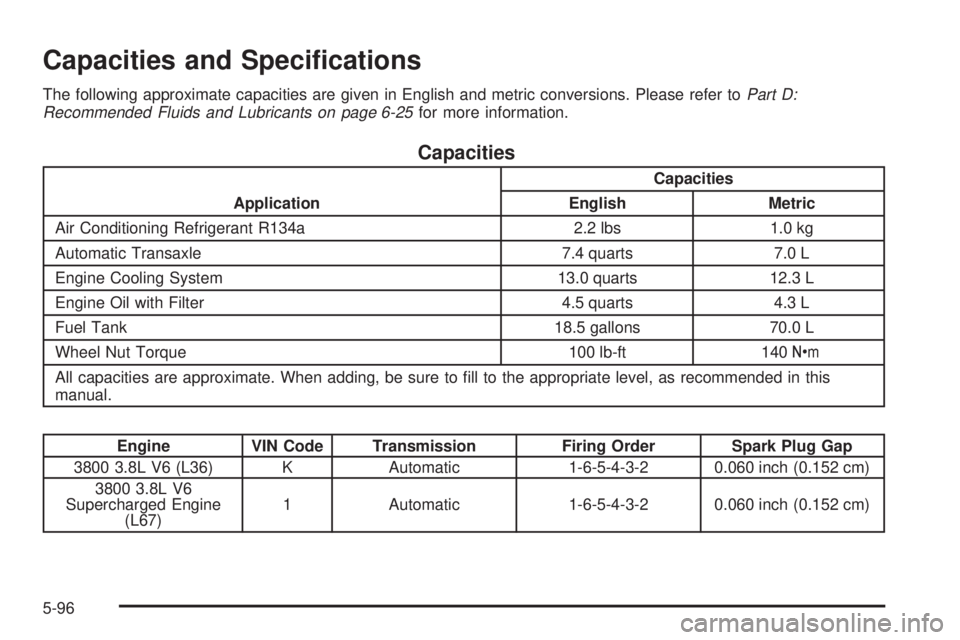 BUICK PARK AVENUE 2003  Owners Manual Capacities and Speci®cations
The following approximate capacities are given in English and metric conversions. Please refer toPart D:
Recommended Fluids and Lubricants on page 6-25for more informatio