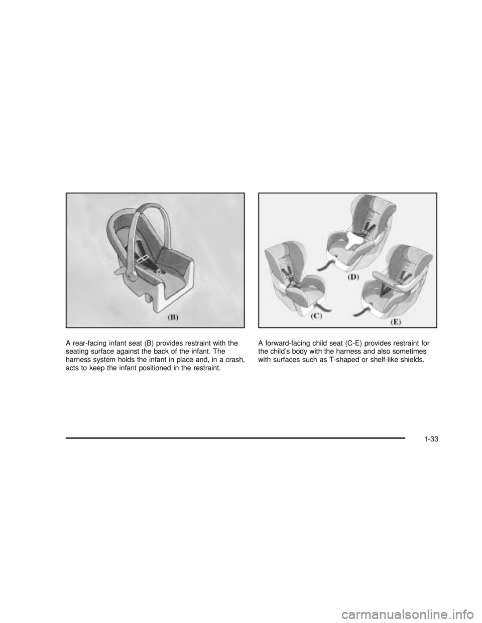 BUICK REGAL 2003 Owners Guide A rear-facing infant seat (B) provides restraint with the
seating surface against the back of the infant. The
harness system holds the infant in place and, in a crash,
acts to keep the infant position BUICK REGAL 2003 Owners Guide A rear-facing infant seat (B) provides restraint with the
seating surface against the back of the infant. The
harness system holds the infant in place and, in a crash,
acts to keep the infant position
