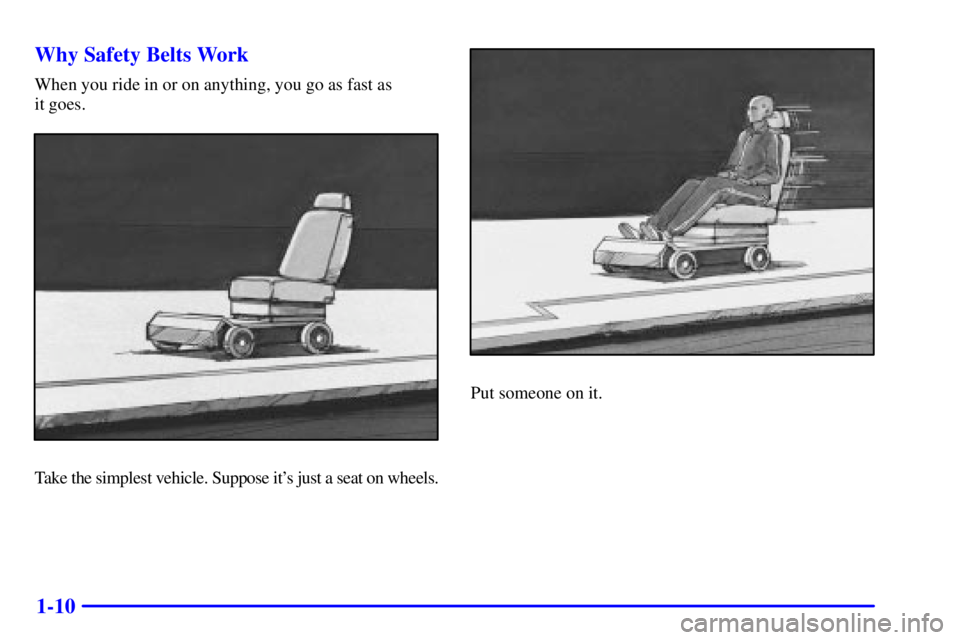 BUICK LESABRE 2002  Owners Manual 1-10 Why Safety Belts Work
When you ride in or on anything, you go as fast as 
it goes.
Take the simplest vehicle. Suppose its just a seat on wheels.
Put someone on it. 