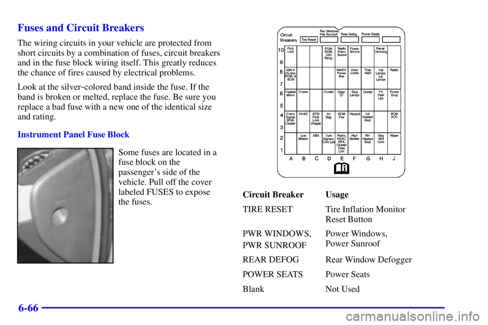 BUICK REGAL 2002  Owners Manual 6-66 Fuses and Circuit Breakers
The wiring circuits in your vehicle are protected from
short circuits by a combination of fuses, circuit breakers
and in the fuse block wiring itself. This greatly redu
