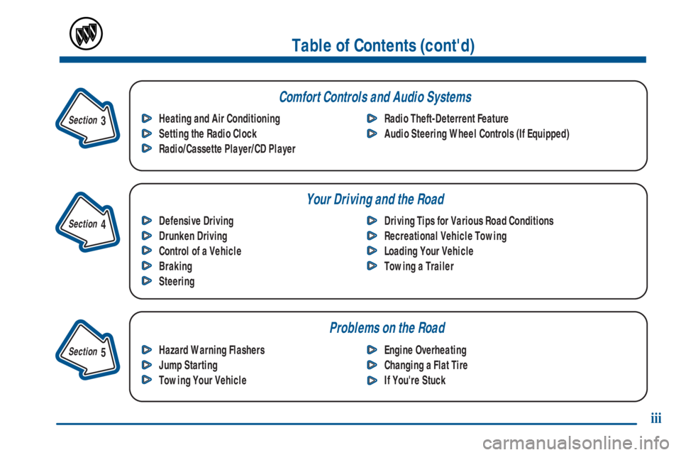 BUICK CENTURY 2001  Owners Manual iii
Section 
 3
Comfort Controls and Audio Systems
Section 
 4
Your Driving and the Road
Section 
 5
Table of Contents (contd)
Defensive Driving
Drunken Driving
Control of a Vehicle
Braking
SteeringD