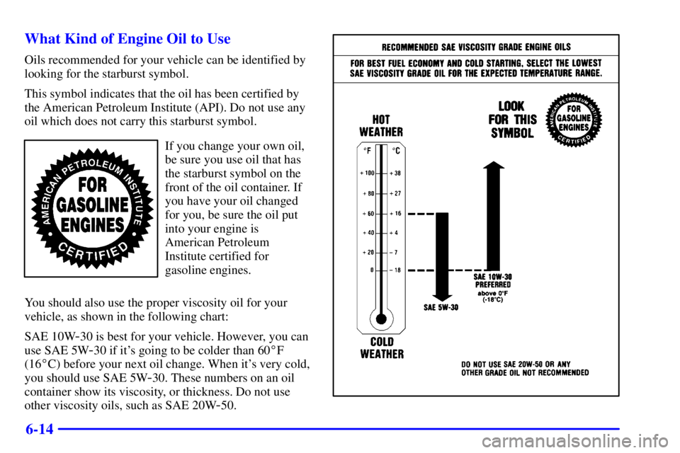 BUICK PARK AVENUE 2001  Owners Manual 6-14 What Kind of Engine Oil to Use
Oils recommended for your vehicle can be identified by
looking for the starburst symbol.
This symbol indicates that the oil has been certified by
the American Petro