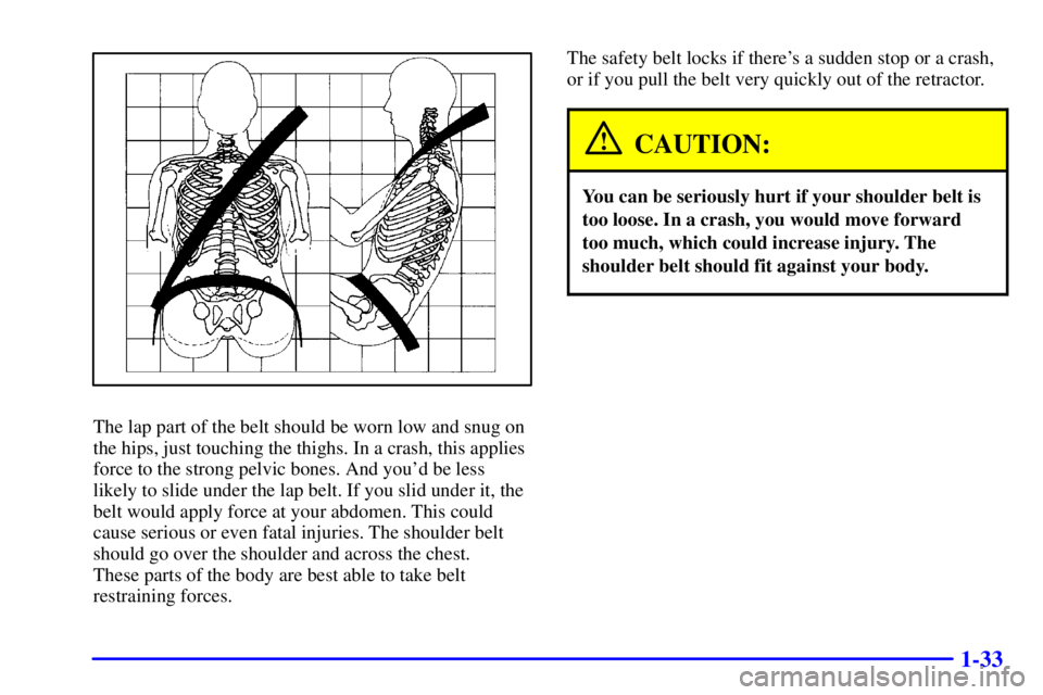 BUICK CENTURY 2000 User Guide 1-33
The lap part of the belt should be worn low and snug on
the hips, just touching the thighs. In a crash, this applies
force to the strong pelvic bones. And youd be less
likely to slide under the 