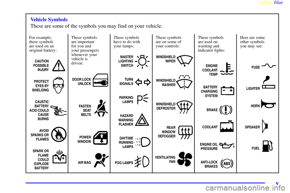 BUICK LESABRE 2000  Owners Manual yellowblue     
v
For example,
these symbols
are used on an
original battery:
CAUTION
POSSIBLE
INJURY
PROTECT
EYES BY
SHIELDING
CAUSTIC
BATTERY
ACID COULD
CAUSE
BURNS
AVOID
SPARKS OR
FLAMES
SPARK OR
F