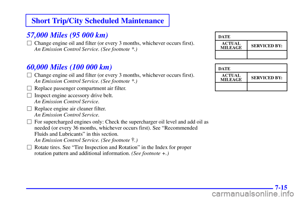 BUICK PARK AVENUE 2000  Owners Manual Short Trip/City Scheduled Maintenance
7-15
57,000 Miles (95 000 km)
Change engine oil and filter (or every 3 months, whichever occurs first).
An Emission Control Service. (See footnote *.) 
60,000 Mi