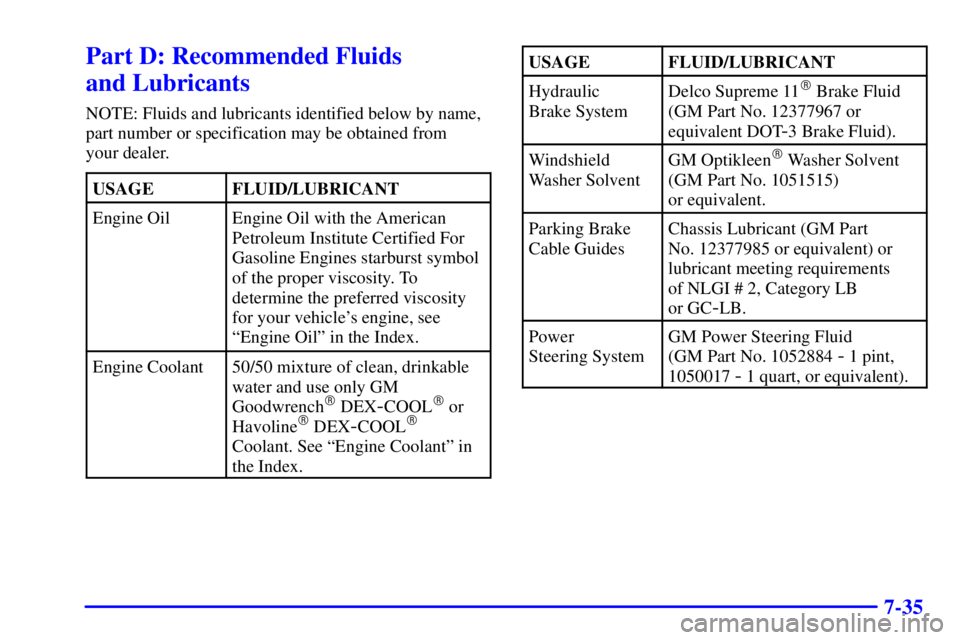 BUICK PARK AVENUE 2000  Owners Manual 7-35
Part D: Recommended Fluids 
and Lubricants
NOTE: Fluids and lubricants identified below by name,
part number or specification may be obtained from 
your dealer.
USAGE
FLUID/LUBRICANT
Engine OilEn