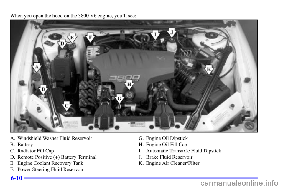BUICK REGAL 2000  Owners Manual 6-10
When you open the hood on the 3800 V6 engine, youll see:
A. Windshield Washer Fluid Reservoir
B. Battery
C. Radiator Fill Cap
D. Remote Positive (+) Battery Terminal
E. Engine Coolant Recovery T