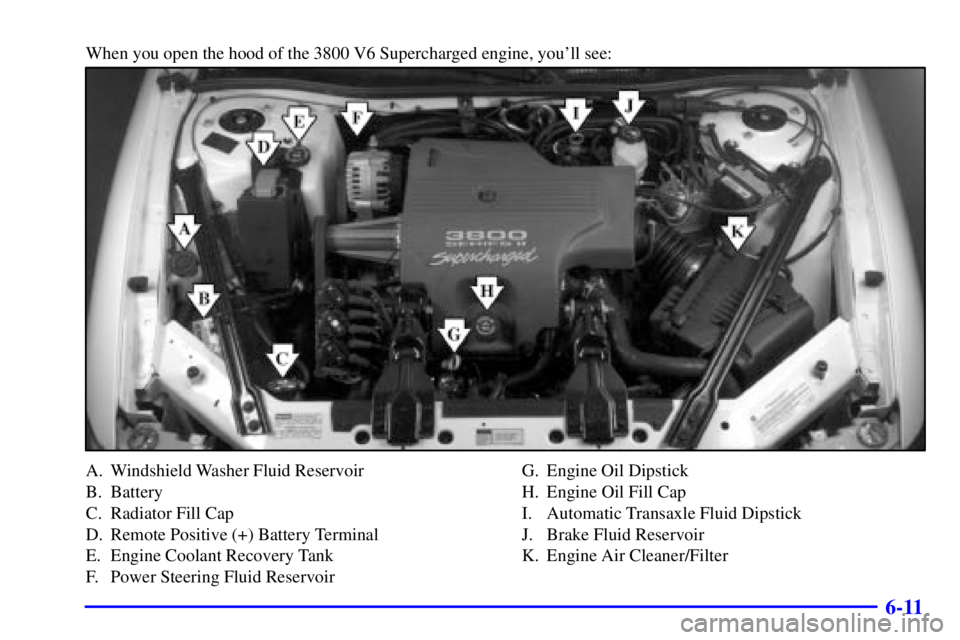 BUICK REGAL 2000  Owners Manual 6-11
When you open the hood of the 3800 V6 Supercharged engine, youll see:
A. Windshield Washer Fluid Reservoir
B. Battery
C. Radiator Fill Cap
D. Remote Positive (+) Battery Terminal
E. Engine Coola