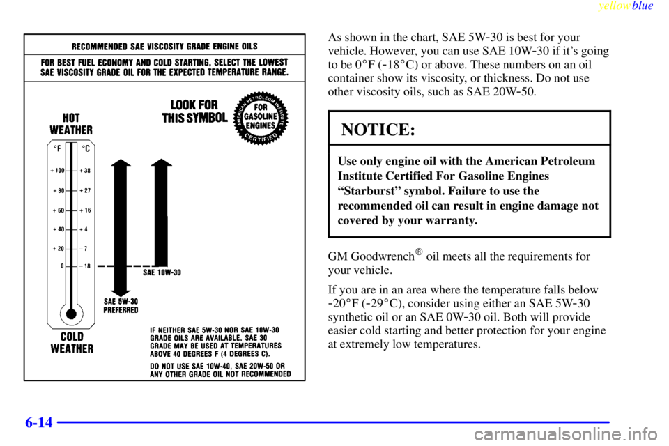 BUICK CENTURY 1999  Owners Manual yellowblue     
6-14
As shown in the chart, SAE 5W-30 is best for your
vehicle. However, you can use SAE 10W
-30 if its going
to be 0F (
-18C) or above. These numbers on an oil
container show its v