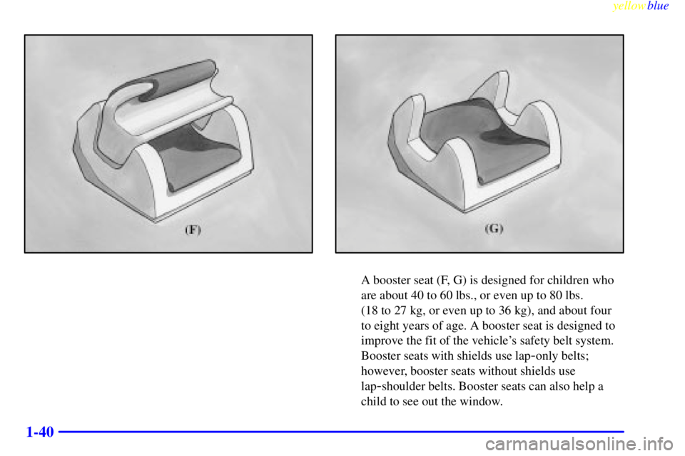 BUICK CENTURY 1999 Service Manual yellowblue     
1-40
A booster seat (F, G) is designed for children who
are about 40 to 60 lbs., or even up to 80 lbs. 
(18 to 27 kg, or even up to 36 kg), and about four
to eight years of age. A boos