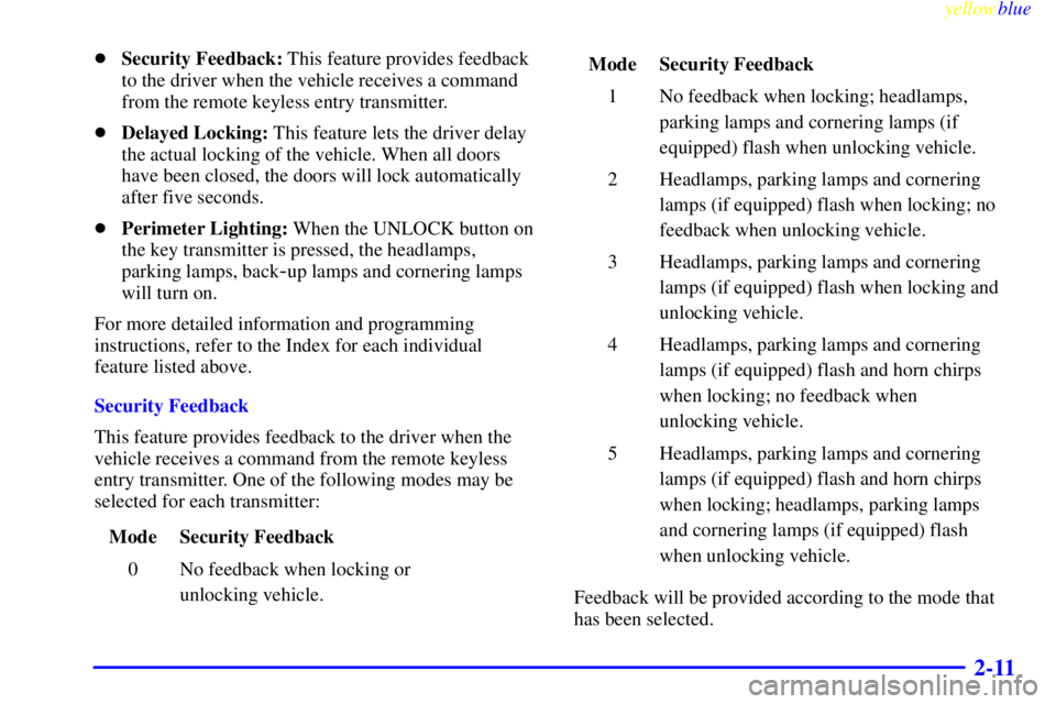 BUICK LESABRE 1999  Owners Manual yellowblue     
2-11
Security Feedback: This feature provides feedback
to the driver when the vehicle receives a command
from the remote keyless entry transmitter.
Delayed Locking: This feature lets