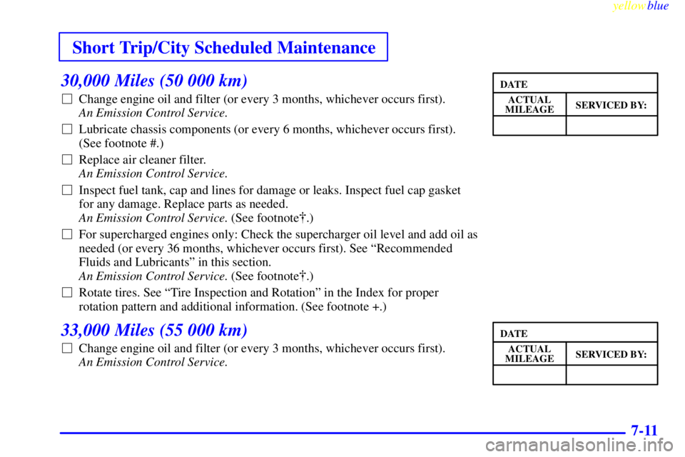 BUICK CENTURY 1998 User Guide Short Trip/City Scheduled Maintenance
yellowblue     
7-11
30,000 Miles (50 000 km)
Change engine oil and filter (or every 3 months, whichever occurs first). 
An Emission Control Service. 
Lubricate
