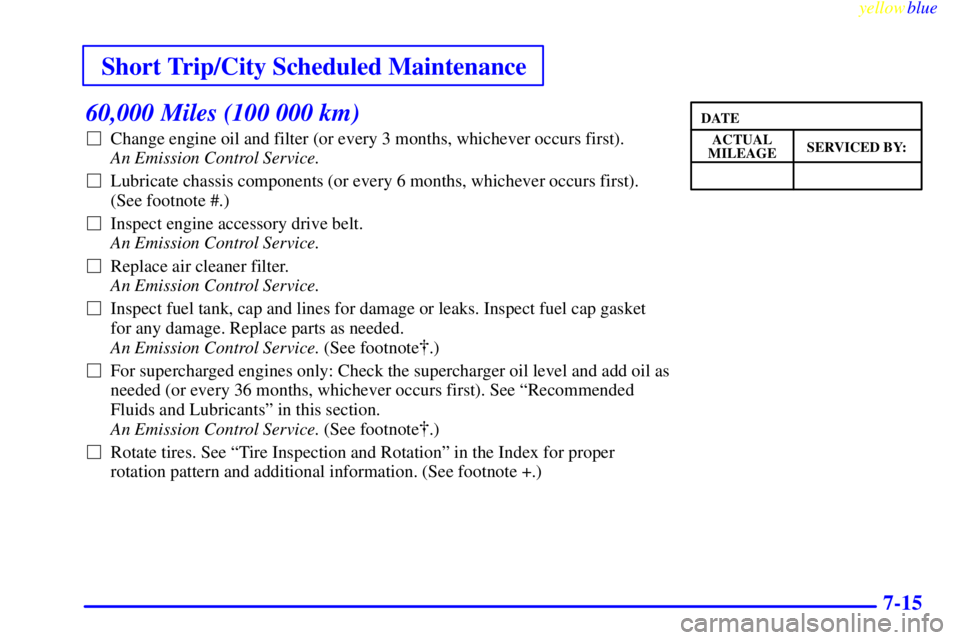 BUICK CENTURY 1998 User Guide Short Trip/City Scheduled Maintenance
yellowblue     
7-15
60,000 Miles (100 000 km)
Change engine oil and filter (or every 3 months, whichever occurs first). 
An Emission Control Service. 
Lubricat