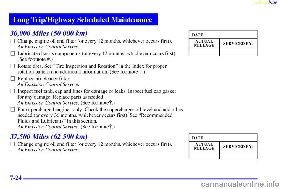 BUICK CENTURY 1998 User Guide Long Trip/Highway Scheduled Maintenance
yellowblue     
7-24
30,000 Miles (50 000 km)
Change engine oil and filter (or every 12 months, whichever occurs first). 
An Emission Control Service. 
Lubric