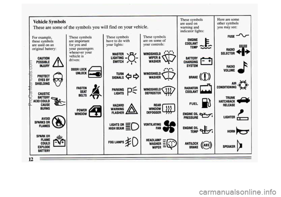 BUICK CENTURY 1993  Owners Manual I 
Vehicle Symbols 
These are some of the symbols you will find on your vehicle. 
For example, 
these symbols 
are  used  on an 
original  battery: 
POSSIBLE A 
CAUTION 
INJURY 
PROTECT  EYES  BY 
SHI