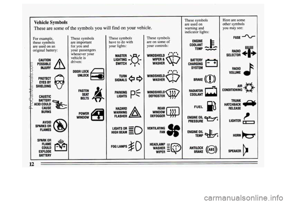 BUICK CENTURY 1993 Owners Manual I
Vehicle Symbols
These are some of the symbols you will find on your vehicle.
For example,
these symbols
are used on an
original battery:
POSSIBLE A
CAUTION
INJURY
PROTECT EYES BY
SHI BUICK CENTURY 1993 Owners Manual I
Vehicle Symbols
These are some of the symbols you will find on your vehicle.
For example,
these symbols
are used on an
original battery:
POSSIBLE A
CAUTION
INJURY
PROTECT EYES BY
SHI