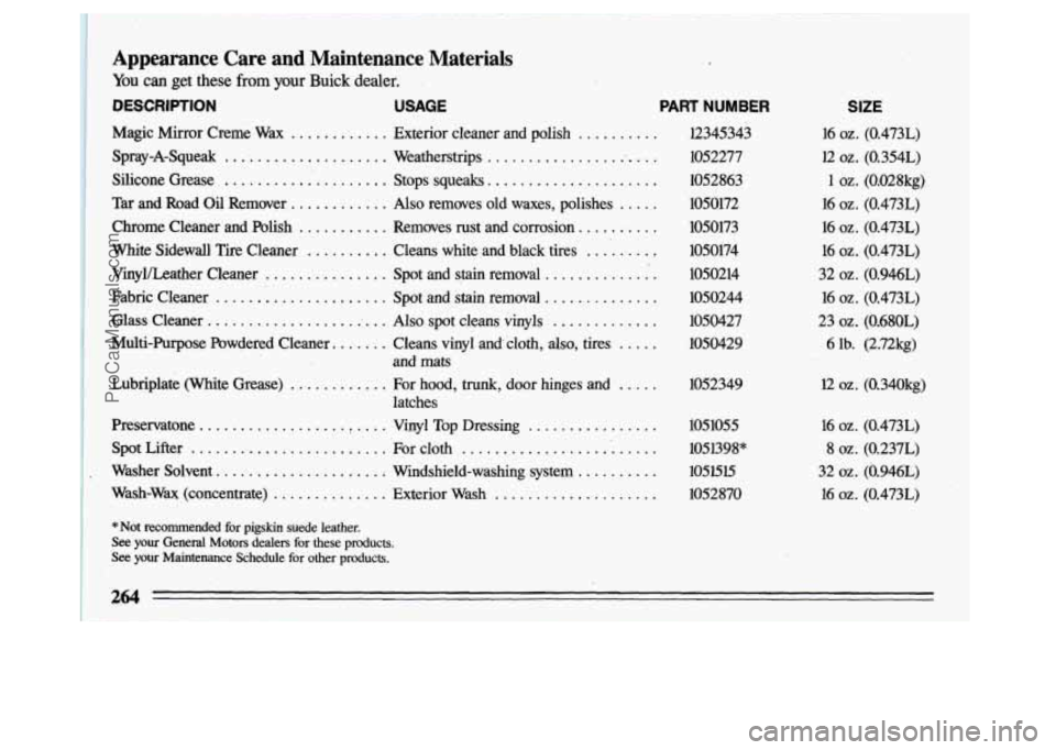 BUICK CENTURY 1993 Owners Manual Appearance Care and Maintenance Materials
You can get these from your Buick dealer .
DESCRIPTION USAGE PAFlT NUMBER
Magic Mirror Creme Wax ............. Exterior cleaner and polish .. BUICK CENTURY 1993 Owners Manual Appearance Care and Maintenance Materials
You can get these from your Buick dealer .
DESCRIPTION USAGE PAFlT NUMBER
Magic Mirror Creme Wax ............. Exterior cleaner and polish ..