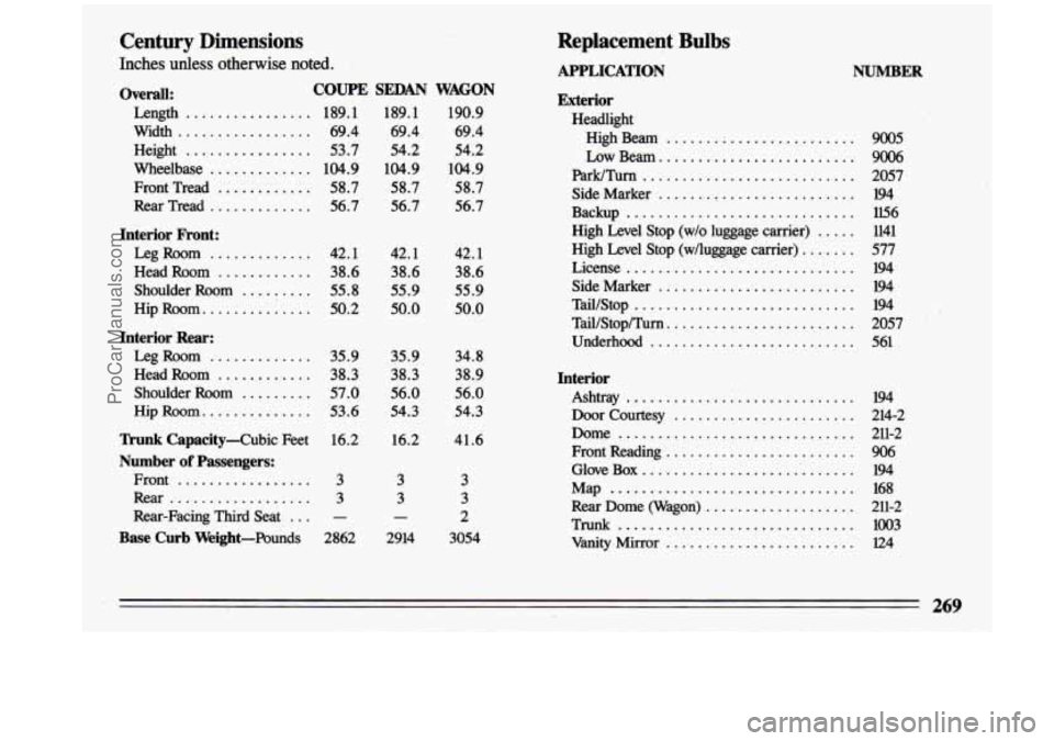 BUICK CENTURY 1993 Owners Manual Century Dimensions
Inches unless otherwise noted .
Overall: COUPE SEDAN WAGON
Length ................
. Width .................
Height ................
Wheelbase .............
Front Tread BUICK CENTURY 1993 Owners Manual Century Dimensions
Inches unless otherwise noted .
Overall: COUPE SEDAN WAGON
Length ................
. Width .................
Height ................
Wheelbase .............
Front Tread