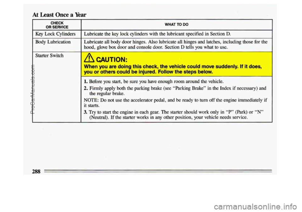 BUICK CENTURY 1993 Owners Manual At Least Once a Year
CHECK
OR SERVICE I WHAT TO DO
I
Key Lock Cylinders I Lubricate the key lock cylinders with the lubricant specified in Section D.
Body Lubrication Lubricate all BUICK CENTURY 1993 Owners Manual At Least Once a Year
CHECK
OR SERVICE I WHAT TO DO
I
Key Lock Cylinders I Lubricate the key lock cylinders with the lubricant specified in Section D.
Body Lubrication Lubricate all