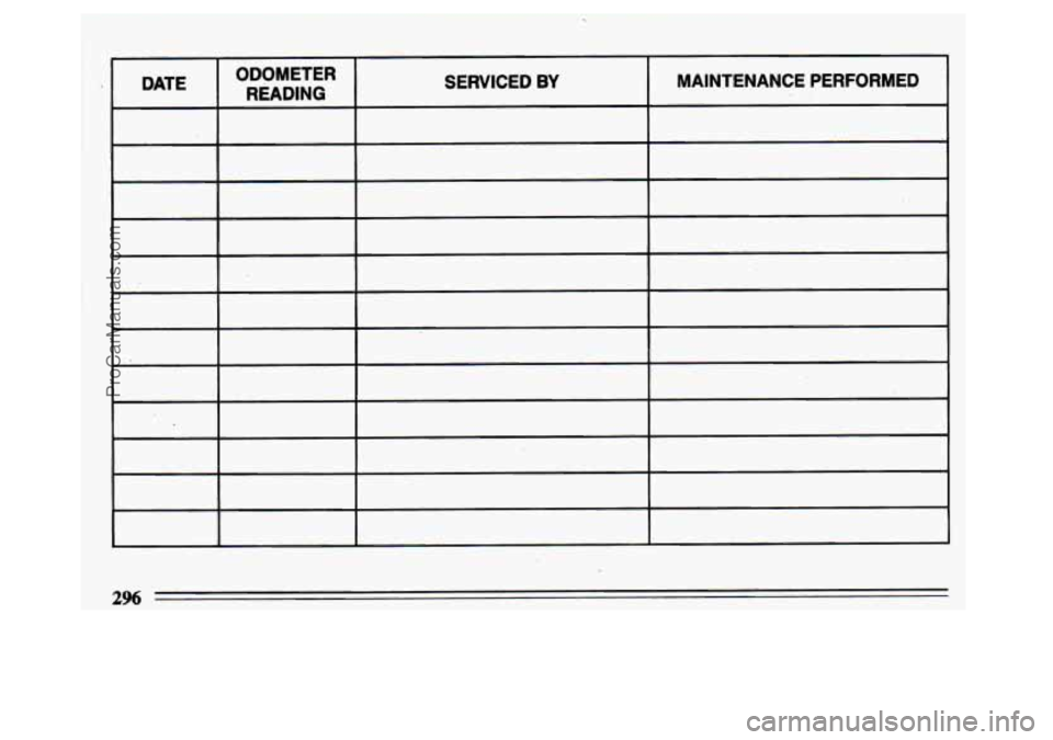 BUICK CENTURY 1993  Owners Manual I MAINTENANCE  PERFORMED  
I DATE I READING 
ODOMETER I 
SERVICED BY 
2% 
ProCarManuals.com 