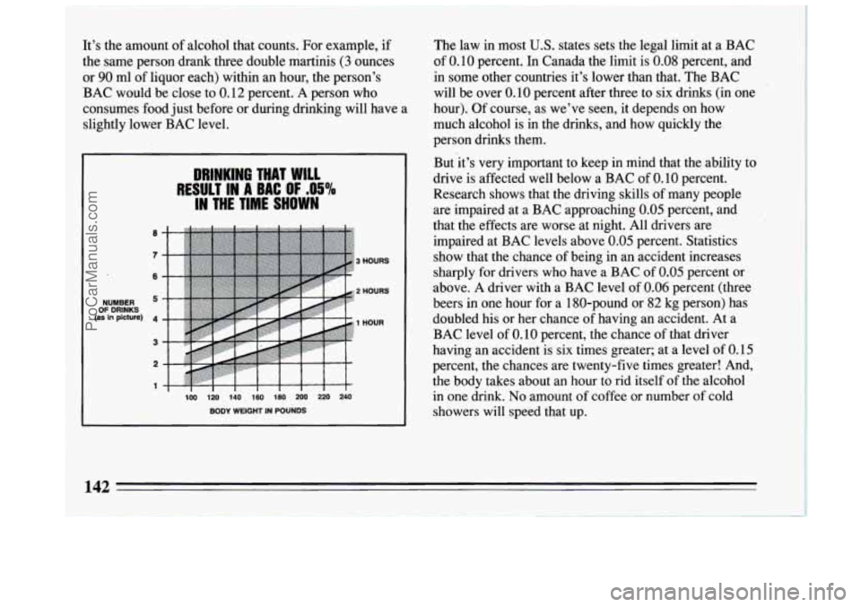 BUICK CENTURY 1994 Owners Manual It’s the amount of alcohol that counts. For example, if
the same person drank three double martinis
(3 ounces
or
90 ml of liquor each) within an hour, the person’s
BAC would be clos BUICK CENTURY 1994 Owners Manual It’s the amount of alcohol that counts. For example, if
the same person drank three double martinis
(3 ounces
or
90 ml of liquor each) within an hour, the person’s
BAC would be clos
