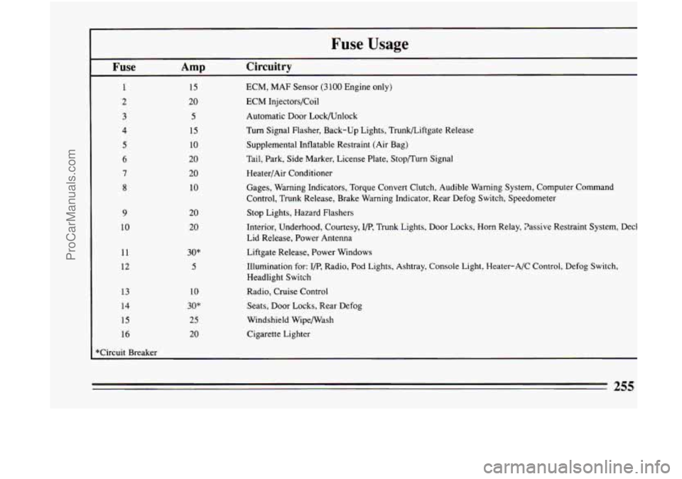 BUICK CENTURY 1994 Owners Manual r Fuse Usage
I
Fuse Amp Circuitry
1 15 ECM, MAF Sensor (3 100 Engine only)
2 20 ECM Injectors/Coil
3
4
5
6
7
8
9
10
11
12
13
14
15
I 16
5
15
10
20
20
10
20 20
30"
5
10 BUICK CENTURY 1994 Owners Manual r Fuse Usage
I
Fuse Amp Circuitry
1 15 ECM, MAF Sensor (3 100 Engine only)
2 20 ECM Injectors/Coil
3
4
5
6
7
8
9
10
11
12
13
14
15
I 16
5
15
10
20
20
10
20 20
30"
5
10