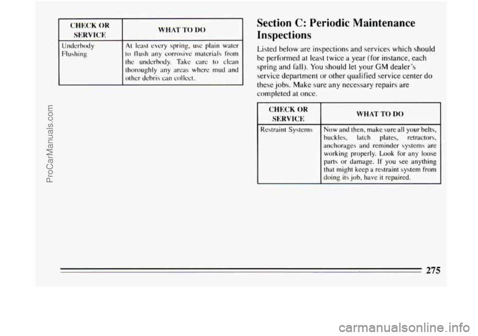BUICK CENTURY 1994 Owners Manual I CHKCKOH I
SKHVICK
Unclcrbody
Flushing At least cvcry spring, use plain walcr
to [’lush any corrosive matcrials from
[he undcrbody. Take care lo clean
thoroughly any
ilrcas whcrc mud and BUICK CENTURY 1994 Owners Manual I CHKCKOH I
SKHVICK
Unclcrbody
Flushing At least cvcry spring, use plain walcr
to [’lush any corrosive matcrials from
[he undcrbody. Take care lo clean
thoroughly any
ilrcas whcrc mud and