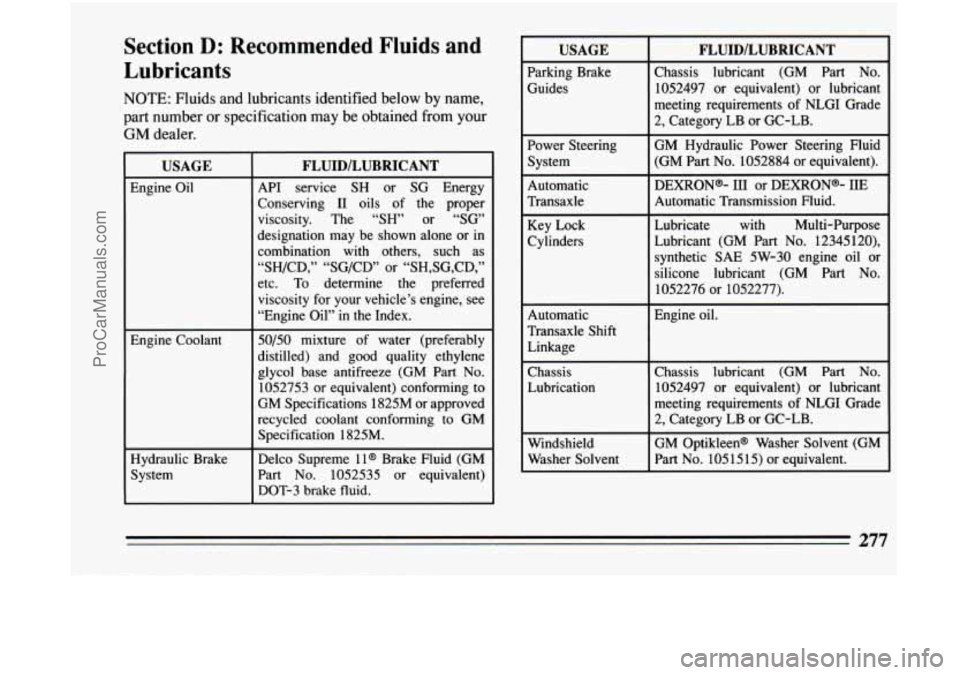 BUICK CENTURY 1994  Owners Manual Section D: Recommended Fluids and 
Lubricants 
NOTE: Fluids  and  lubricants  identified  below by name, 
part  number 
or specification  may be obtained  from  your 
GM dealer. 
USAGE 
Engine  Oil 
E